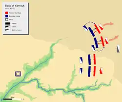 Day 3, Phase 1. showing Byzantine left wing and centre pushing back respective Muslim divisions.