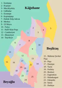 A map of neighbourhoods of Şişli