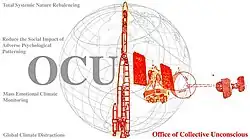 Office of Collective Unconscious, 2011.