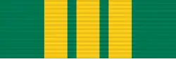3rd Class