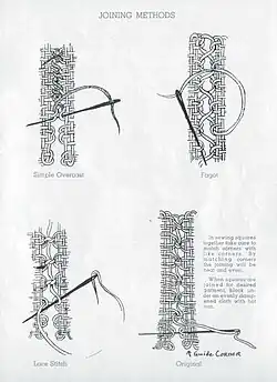 Decorative joining methods: overcast stitch, featherstitches, and an overcast stitch with an extra turn