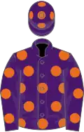 Purple, orange spots