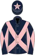 Dark blue, pink cross belts, diabolo on sleeves and star on cap
