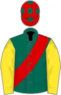 Dark green, red sash, yellow sleeves, red cap, dark green spots
