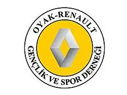 Oyak-Renault logo