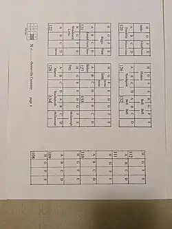 Eighth section of the cemetery map