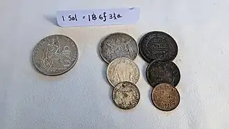 Pervian Sol to THB (S/.2=฿2/6/3½)