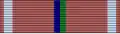 ribbon bar (current version)