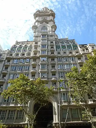 Art Nouveau Barolo Palace, Buenos Aires