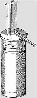 Papin's first piston steam pump, 1690