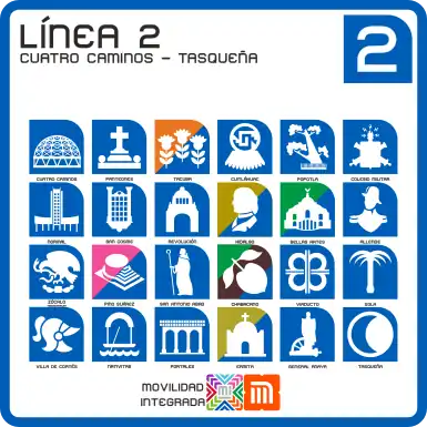 Scheme of the Mexico City Metro Line 2