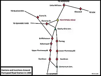 Stations and junctions near Pontypool Road railway station in 1909.