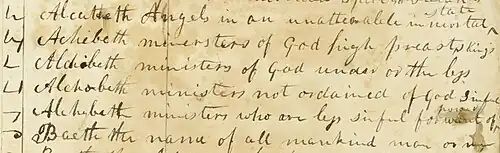 Section of Egyptian Alphabet in Joseph Smith's handwriting, with pure language characters and Egyptian translation.