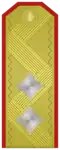 Генерал-майор General-mayor (Bulgarian Land Forces)[17]