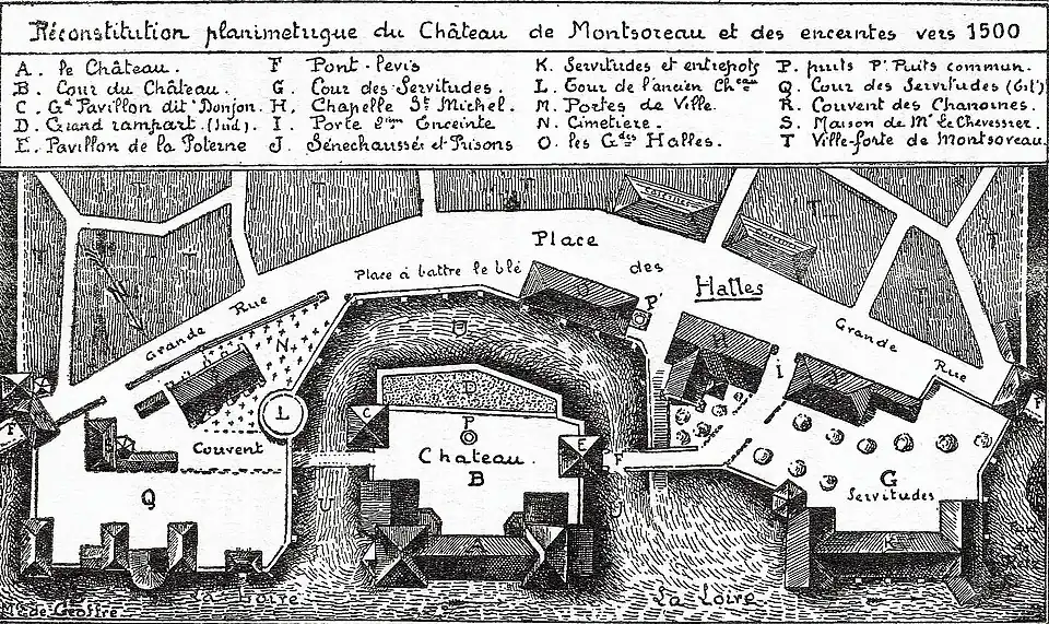 Plan of Montsoreau by Marquis de Geoffre