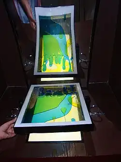 The "Paint your painting in different ways" exhibit