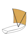 Melanesian V-shaped square sail