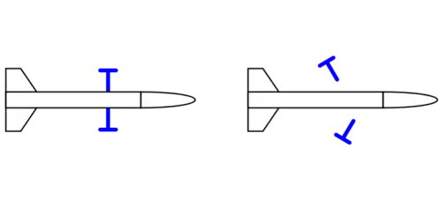 Ring sabot function.