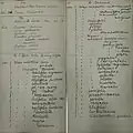The RBGE 1902 accessions page showing separate entries for U. Heyderi and U. fulva [:U. rubra]