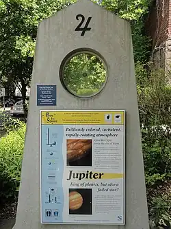 Jupiter
