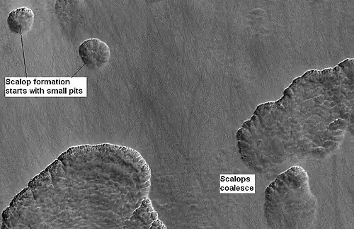 Stages in scalop formation, as seen by HiRISE. These formations probably form from the sublimation of ground rich in pure water ice many meters in depth.[105]