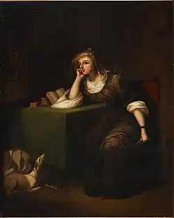 Location, 8th floor ARoS Museum, Aarhus, Denmark