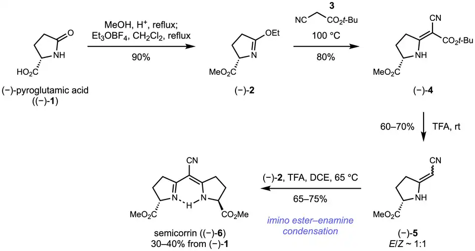 Semicorrin synthesis