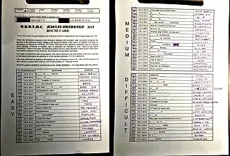 A composite image of both sides of a plain piece of light card, pre-printed and titled 'UHULMC Miglia Quadrato 2018 Route Card'. It contains brief instructions for competitors and three tables - each with twenty clues, numbered and arranged as "Easy", "Medium" and "Difficult". In the four columns of each table are the clue number, a grid reference (in the form e.g. 310.0 814.7 - being a corruption of an Ordnance Survey National Grid reference TQ 31000 81470), the 'clue' typically of letters or words in caps found in that grid square with some characters elided, and the handwritten answer of the competing team - being the elided words from the clue.