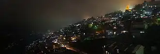 Shimla's Skyline