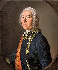 Sir John St. Clair, 1754