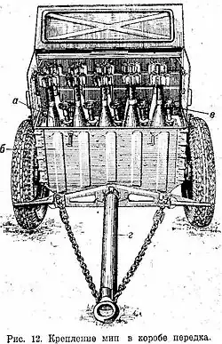 120 mm mortar rounds carried in limber