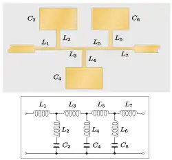 A stripline circuit consisting of sections of line that are narrower than the input line alternating with branch lines consisting of a narrow section of line in cascade with a wide line. An equivalent circuit is shown below the stripline diagram consisting of series inductors alternating with shunt series LC circuits in a ladder network.