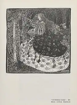 Illustration of “Summer Time” from The Studio