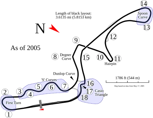 Suzuka Circuit