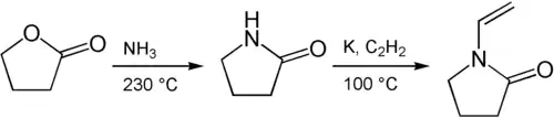 Synthesis of N-vinyl-2-pyrrolidone