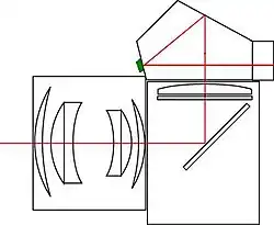 Transparent window in the pentaprism face, Zenit-TTL