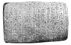Dedication tablet of Rim-Sin king of Larsa