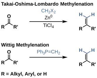The Takai-Oshima-Lombardo methylenation transfers the corresponding methylene from the dihalomethane reagent, where the wittig methylenation uses a phosphonium ylide for the same purpose.