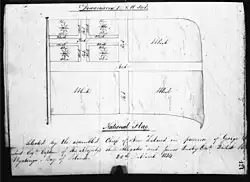 The drawing of Te Kara sent to Colonial Office after the 1834 vote shows its original specifications.