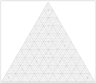 Ternary graph paper