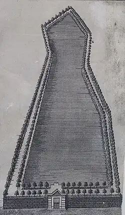 Dublin's city bason (city basin), fed by water from the Grand Canal by a series of gates and sluices