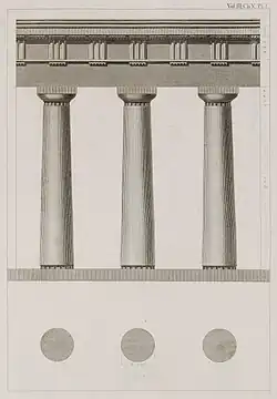 Ancient Greek Doric columns of the Temple of the Delians, Delos, Greece, fluted only at the top and bottom of the shaft, 5th century BC