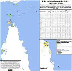 Indigenous status of population in localities with significant share of Torres Strait islander population[57]