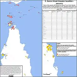 Ancestry of population in localities with significant share of Torres Strait islander population (Torres Strait Islander or other)[57]
