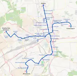 The network in 2025.