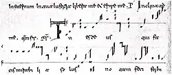 “Tu es deus” in beneventan notation