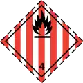 Class 4.1: Flammable Solids