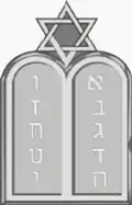Army Current Jewish chaplain insignia, with Hebrew numerals