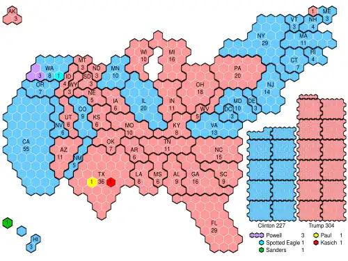 A discretized cartogram of the 2016 United States presidential election using hexagons