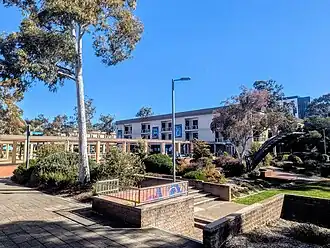 University of Canberra, Canberra